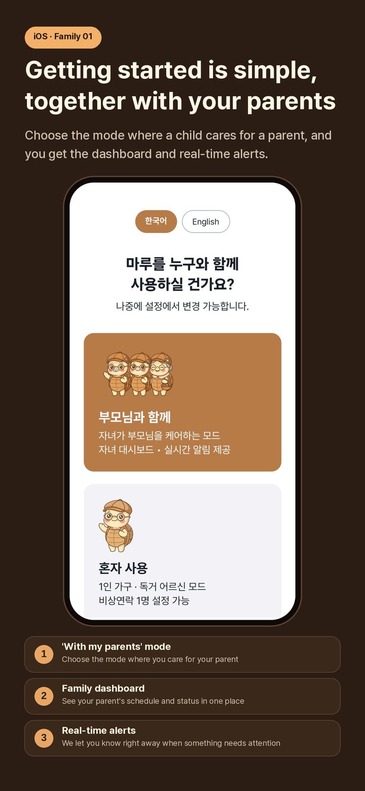 Family app 1