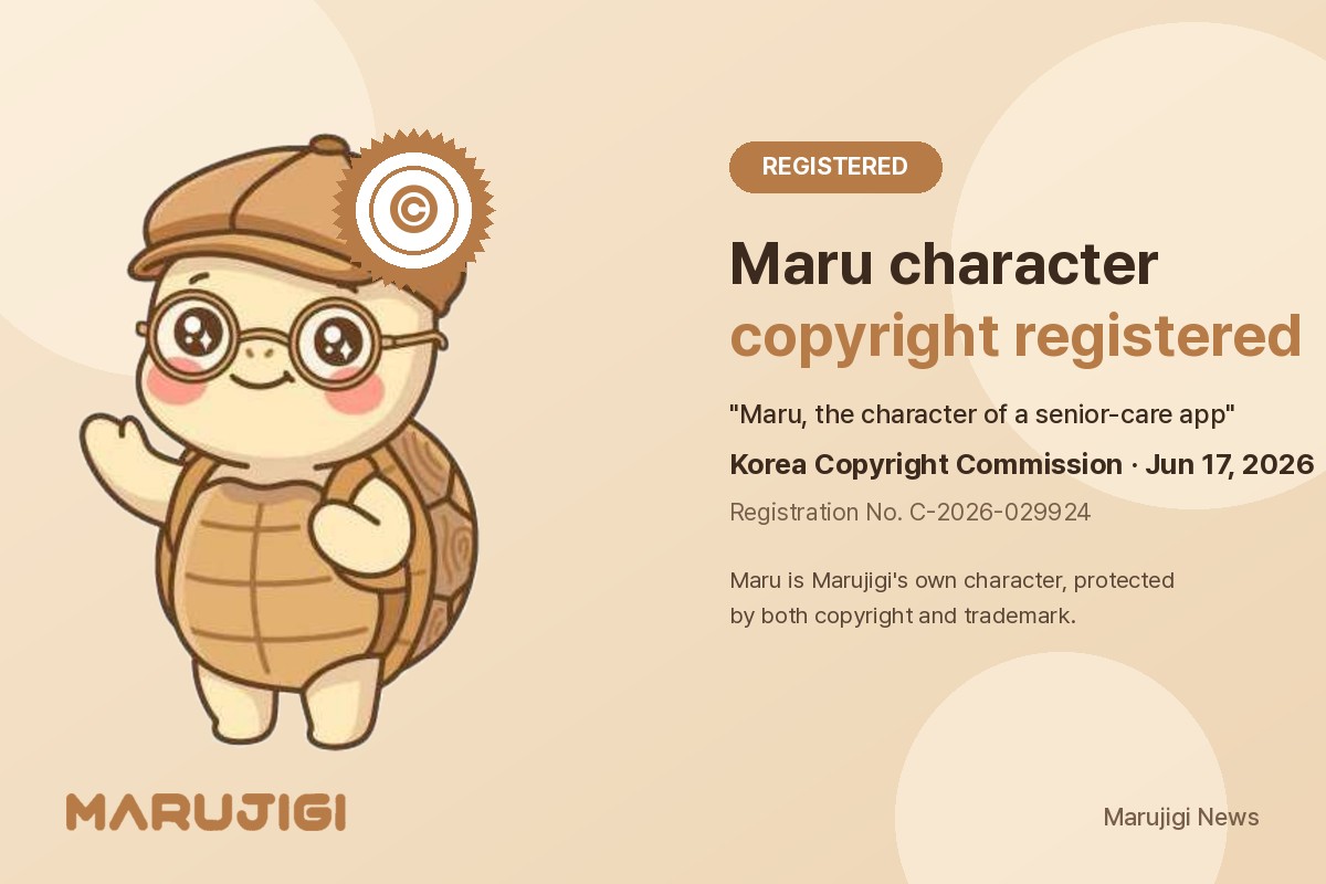 Maru Character Copyright Registered