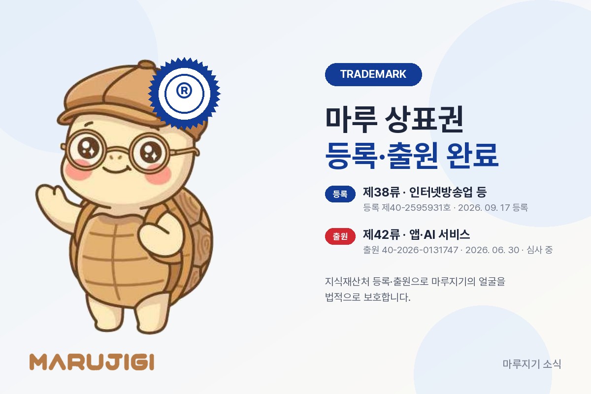 마루 상표권 등록·출원 완료